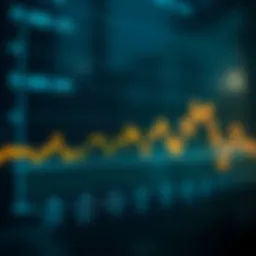 Graph showing AUD to INR exchange rate fluctuations over time