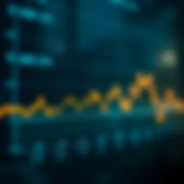Graph showing AUD to INR exchange rate fluctuations over time