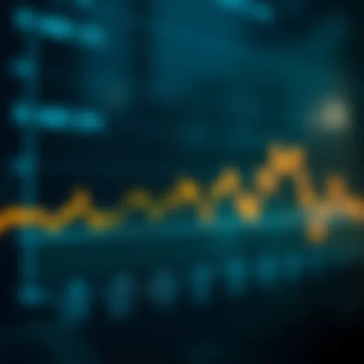 Graph showing AUD to INR exchange rate fluctuations over time